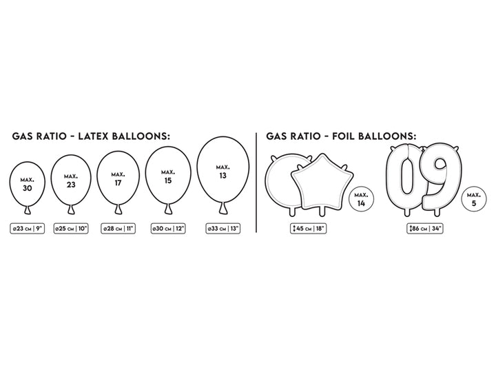 Heliumtank, 30 ballonger